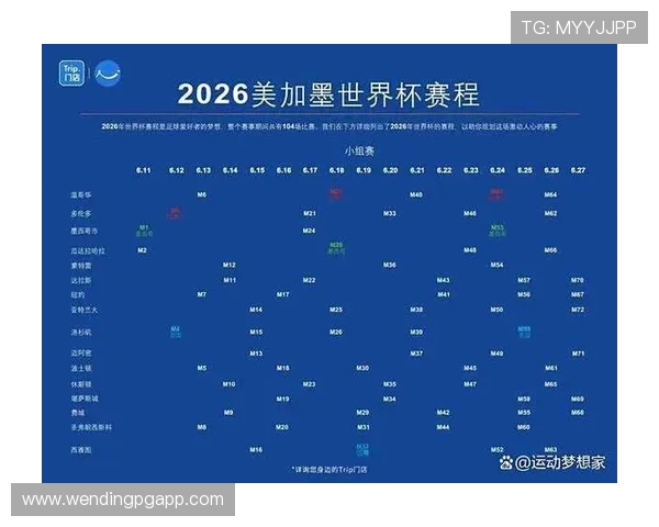 2026年世界杯淘汰赛全程对阵路线与晋级预测全解析