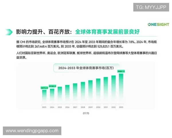 广东超级联赛数据统计分析与球队表现趋势深度研究报告标题