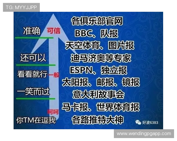 最全指南教你在哪下载安装官方正版足球赛事手机应用