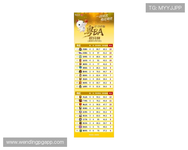 粤超积分榜最新形势全面解析争冠保级悬念持续升温引发球迷热议