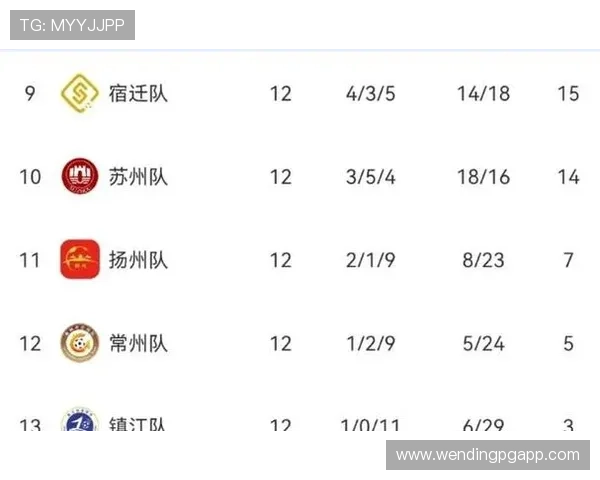 苏州超级联赛最新赛程全面更新精彩对决一览表 苏州超级联赛最新赛程全面更新精彩对决一览表